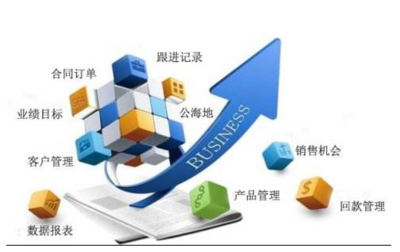 袁帥 會(huì)展業(yè)信息化管理——產(chǎn)業(yè)發(fā)展新常態(tài)與科技企業(yè)孵化器的運(yùn)營機(jī)遇