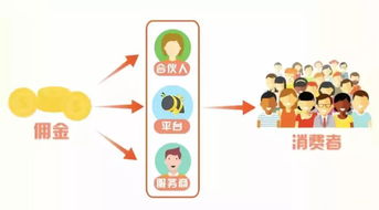 新寧再迎發(fā)展良機(jī) 重大手游福利落地與科技企業(yè)孵化器管理運(yùn)營升級