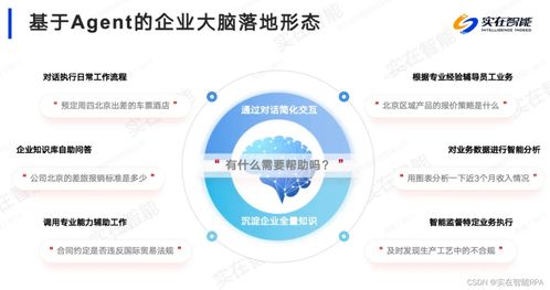 實在智能應(yīng)邀出席中國移動科技工作者論壇，分享基于大模型Agent智能體的企業(yè)大腦科技企業(yè)孵化器運(yùn)營與管理