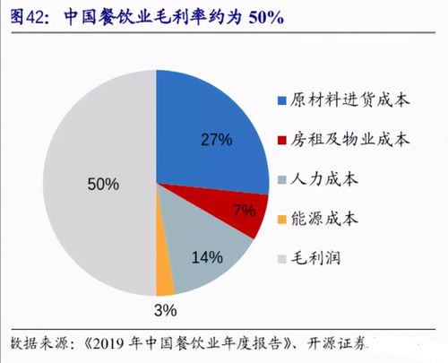 透視“美團(tuán)爭(zhēng)議”與行業(yè)新機(jī) 從餐飲零售到光分束器的冷思考